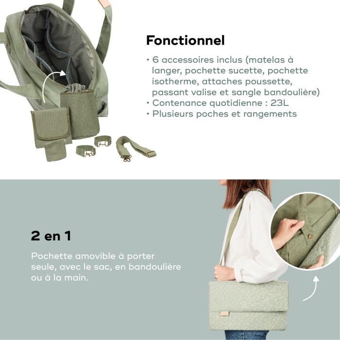 Babymoov Day to Day Diaper Bag - Trendy and Functional, 23L Capacity, Numerous Pockets, 6 Accessories Included, Abstract